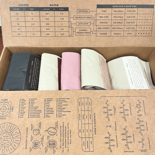Buy&Ship Member unboxing image